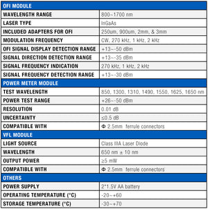 OFI-100: Advanced Optical Fiber Identifier w/ Power Meter & VFL, Jonard